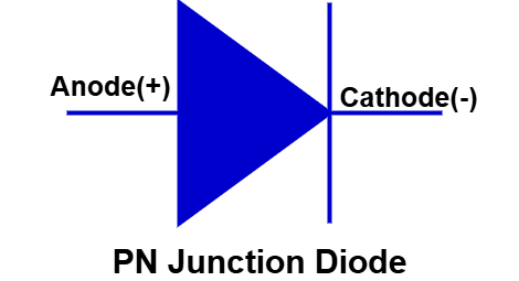 Difference Between Pn Junction Diode And Zener Diode