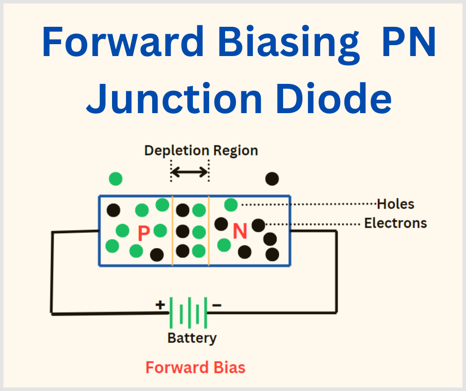 forward-biasing-pn-junction-explained