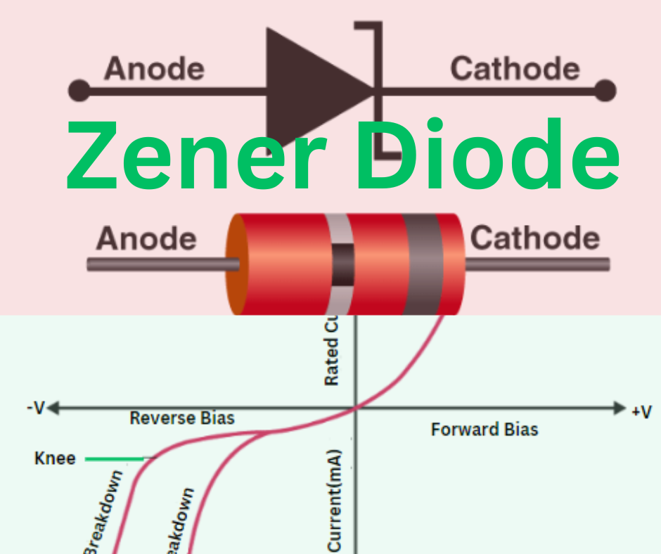 zener-diode-explained