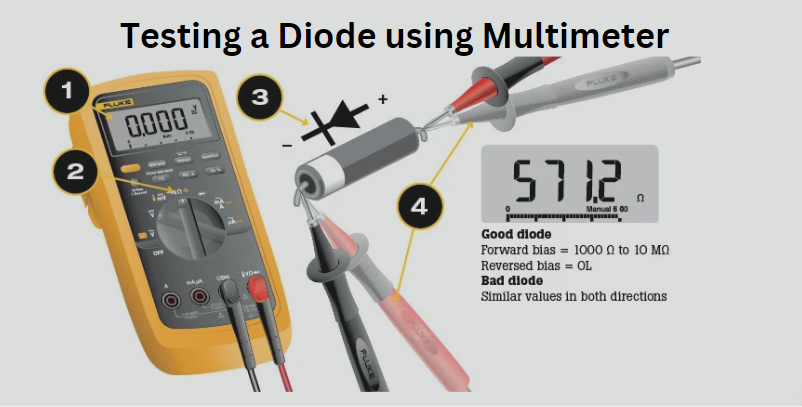 testing-of-diode-using-multimeter