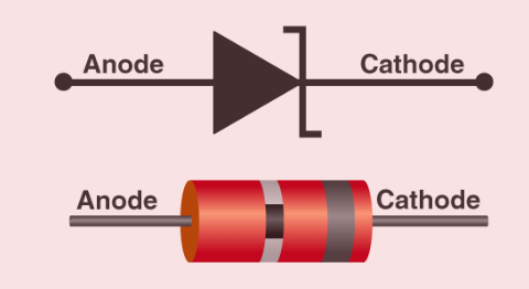symbol-of-zener-diode