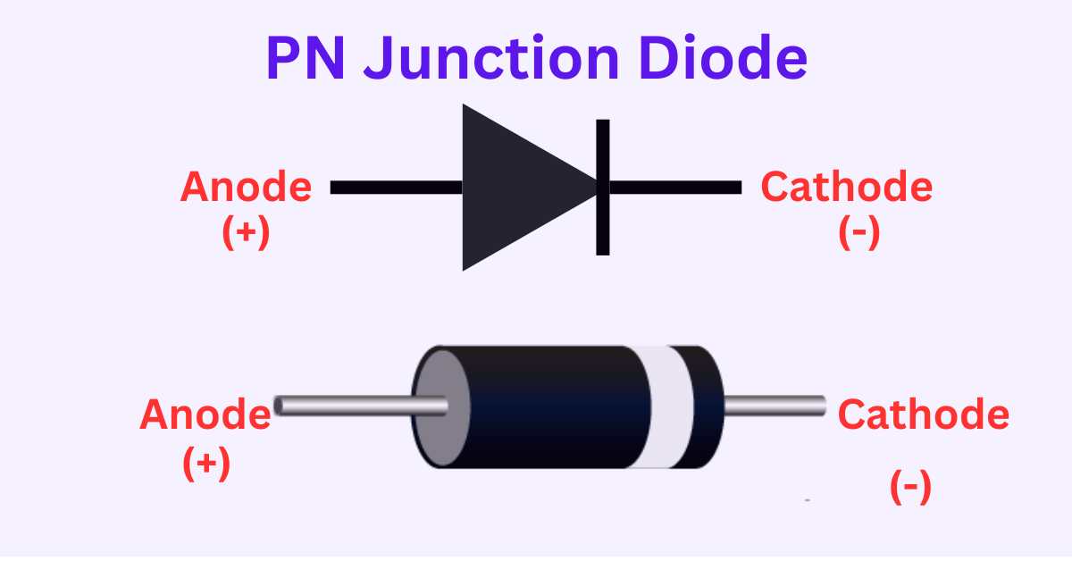 diode-symbol