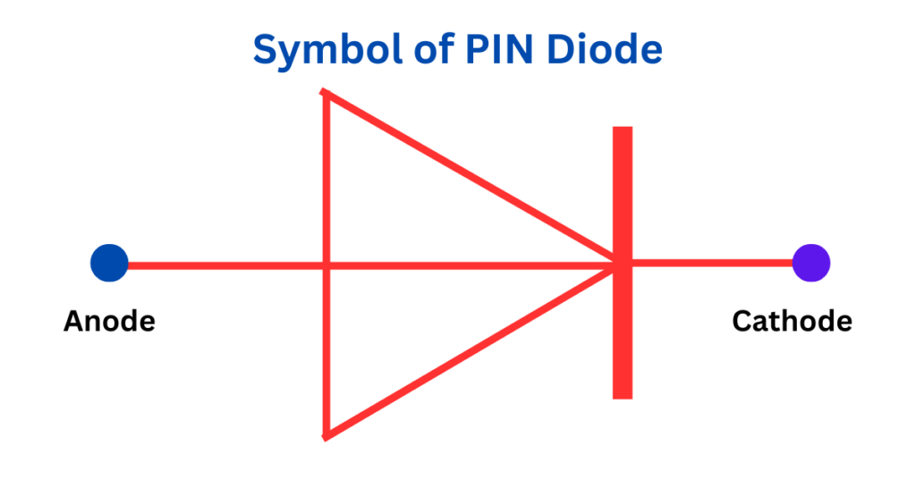 pin-diode-symbol