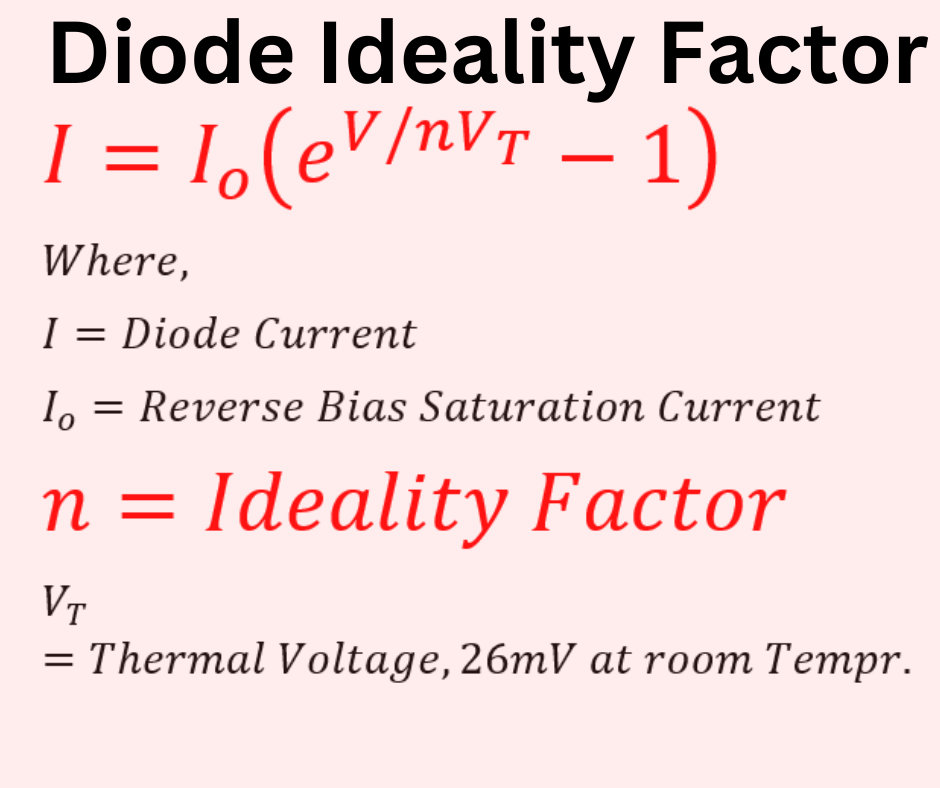 diode-ideality-factor-explained