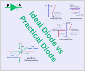 difference-between-ideal-and-practical-diode