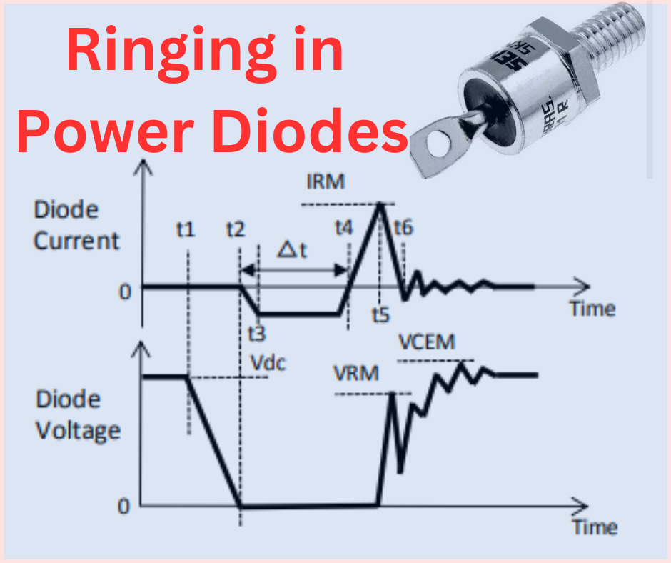 ringing-in-power-diodes-explained