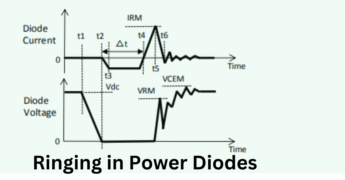ringing-in-power-diodes