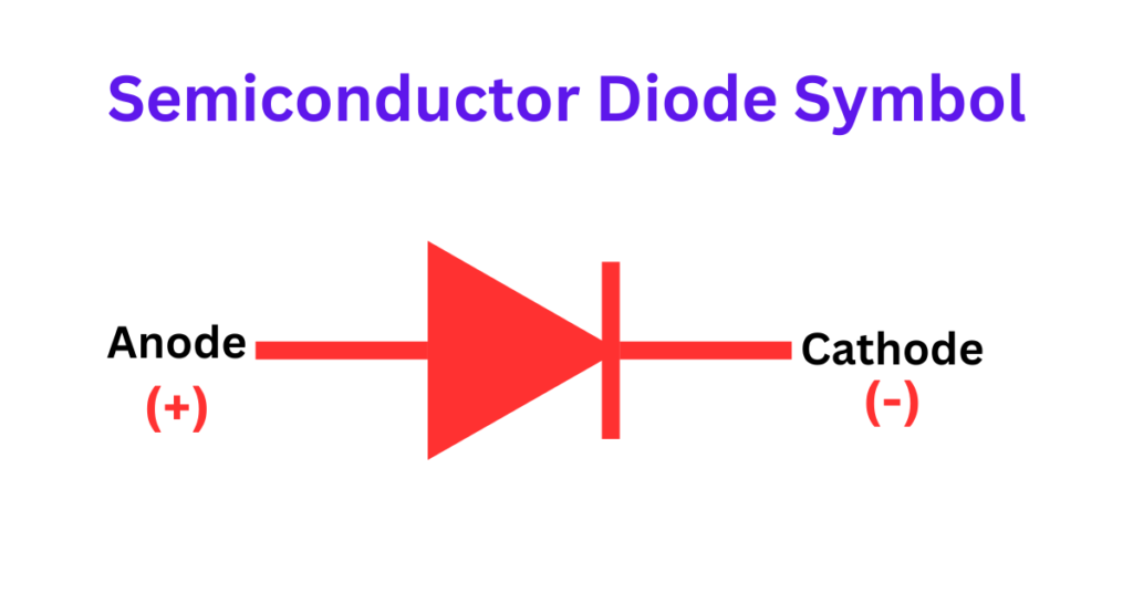 semiconductor-diode-symbol