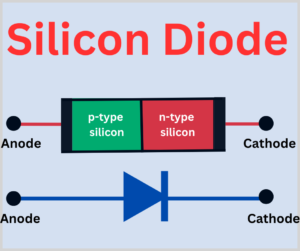 silicon-diode-explained