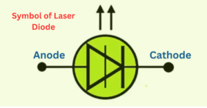 laser-diode-explained