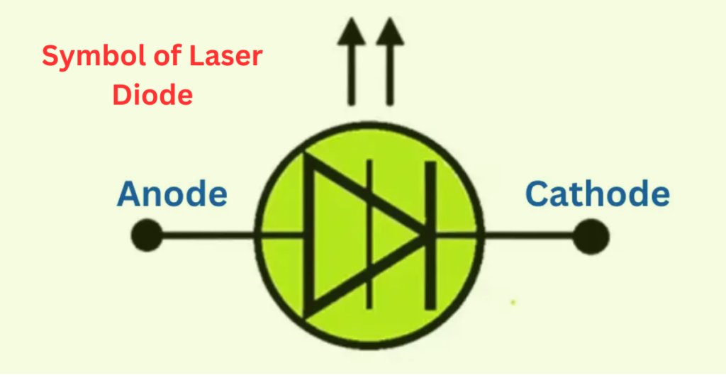 symbol-of-laser-diode