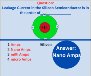 Leakage Current in the Silicon Semiconductor is in the order of nano amps