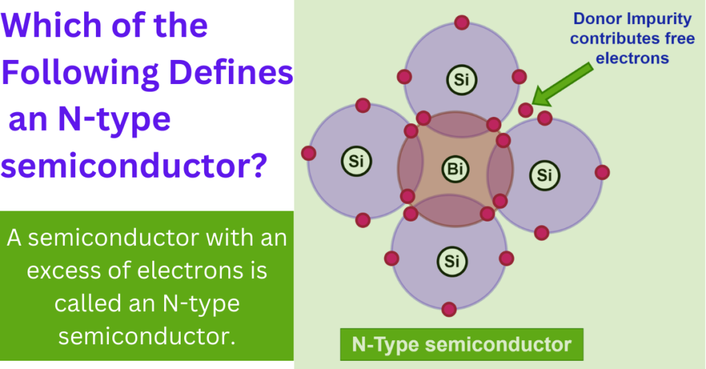 which-of-the-following-defines-an-n-type-semiconductor-?