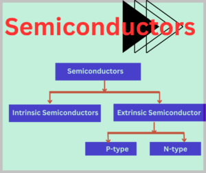 semiconductors-explained