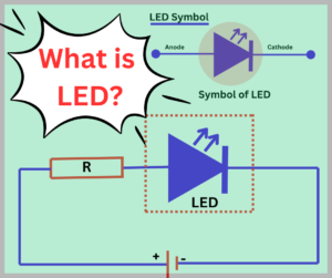 what is LED?