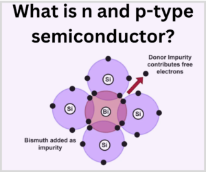 what-is-n-and-p-type-semiconductor
