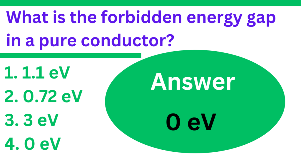 what-is-the-forbidden-energy-gap-in-a-pure-conductor