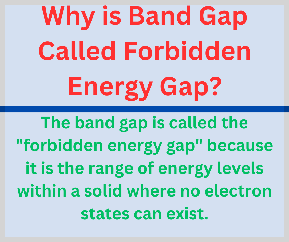 Why is Band Gap Called Forbidden Energy Gap?