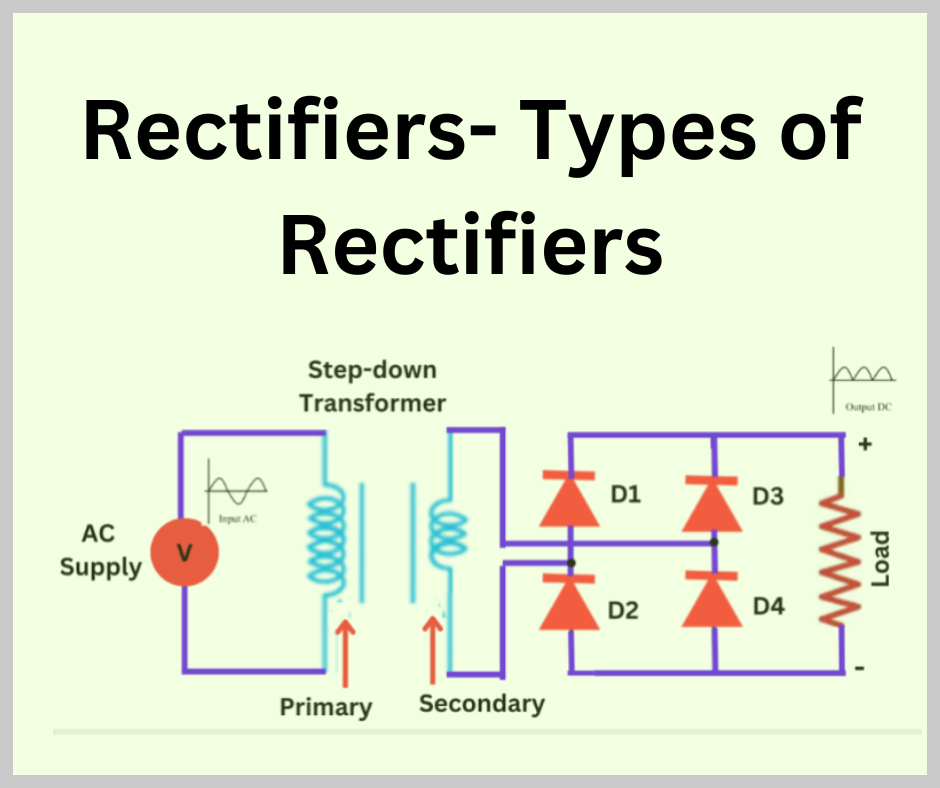 Rectifier – Definition, Types, Applications