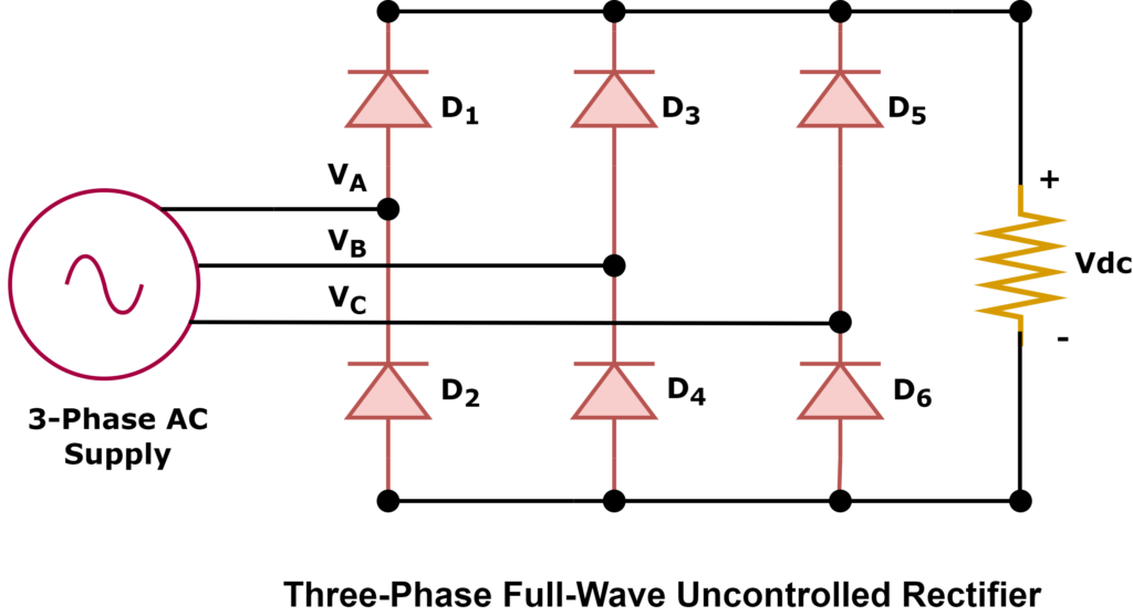 Three-Phase Full-Wave  Rectifier 