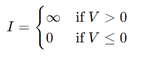 I-V Characteristics of an Ideal Diode in forward bias