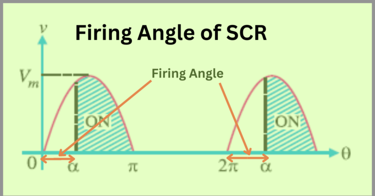 Firing Angle, Conduction Angle, and Extinction Angle of SCR