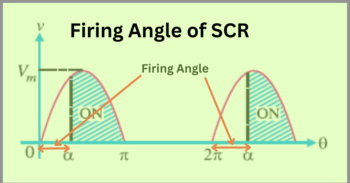 Firing Angle, Conduction Angle, and Extinction Angle of SCR
