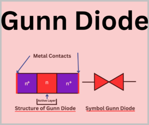 gunn diode explained