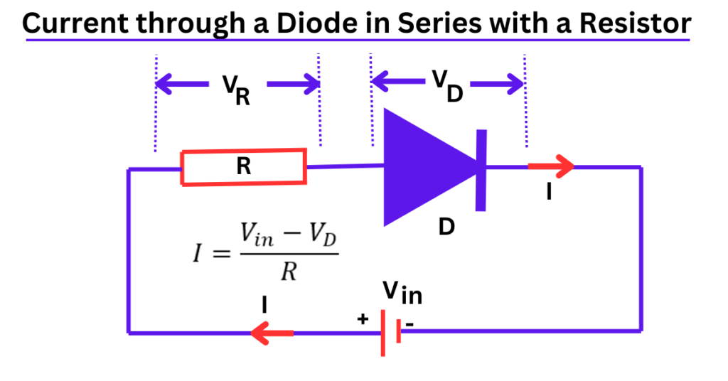 circuit diagram of diode and resistor in the series 