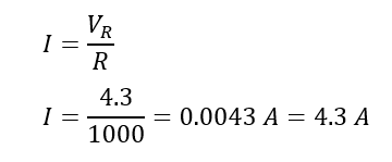 Ohm's Law to find the current through the diode