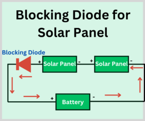 blocking diode for solar panel explained