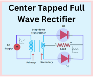 center tapped full wave rectifier explained