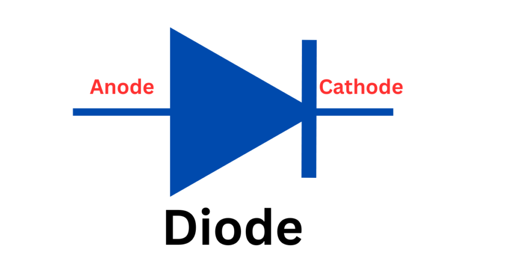 diode