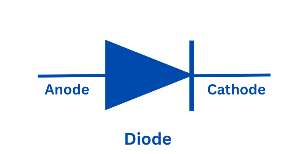 Diode