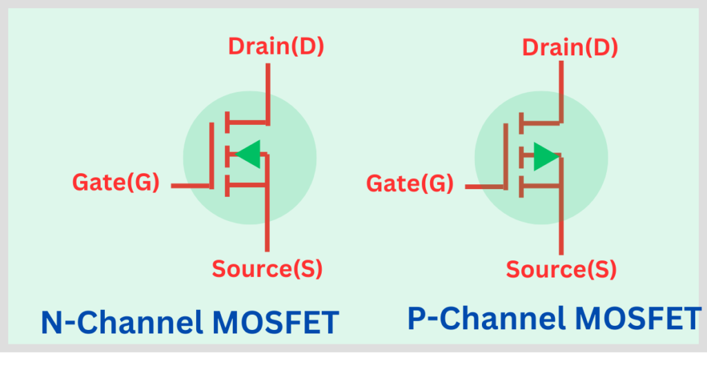 what is MOSFET 
