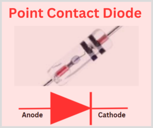 point contact diode explained