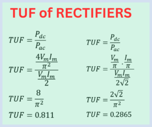 tuf of different rectifier configuration