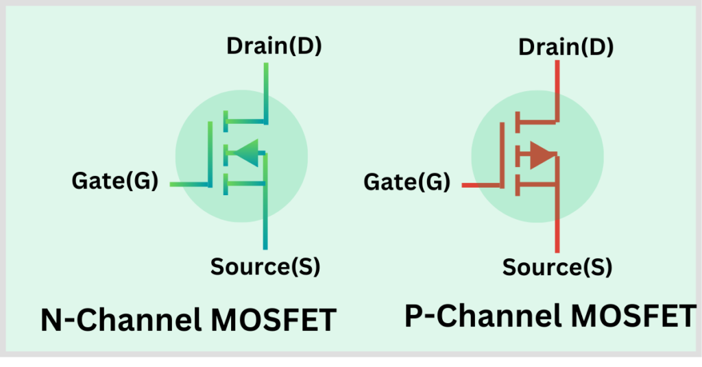 MOSFET