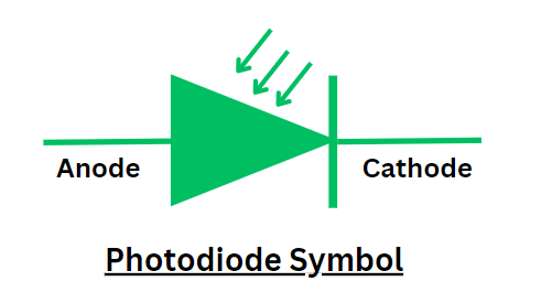 photodiode symbol