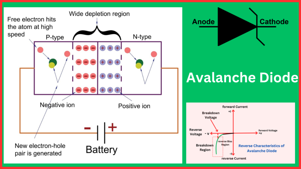 avalanche diode