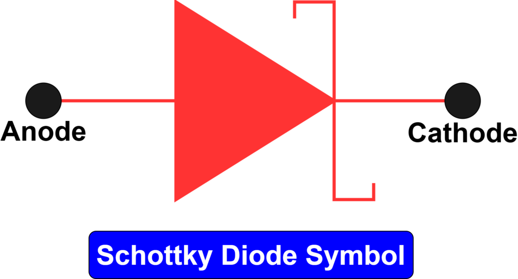 What is the Schottky diode symbol? 