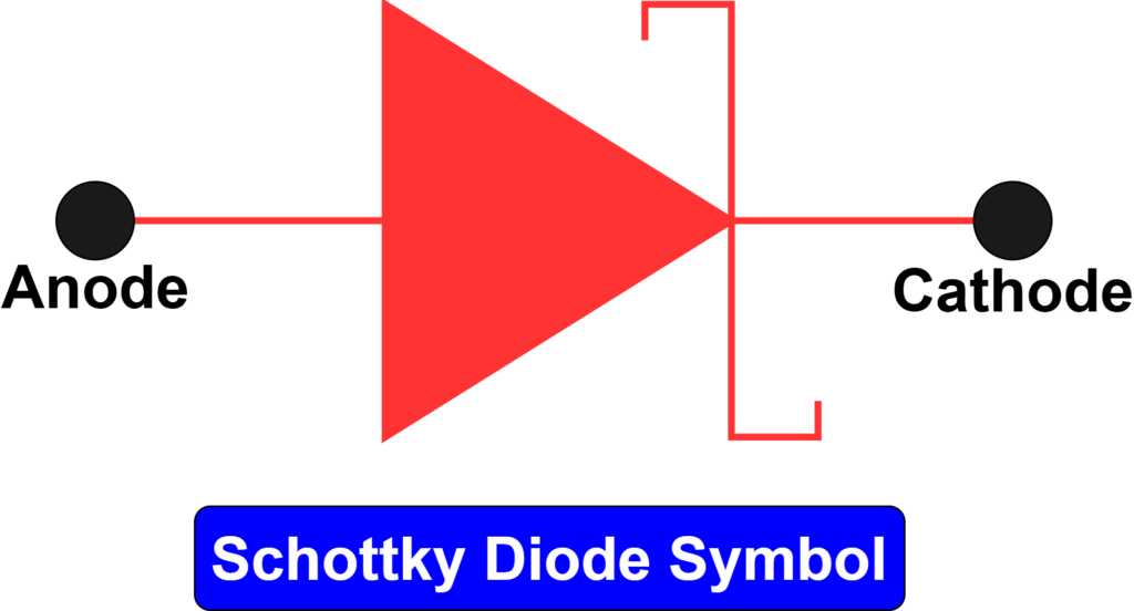 Schottky Diode Symbol