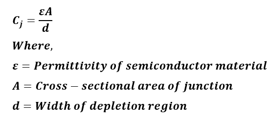 diode specifications-junction capacitance CJ of diode