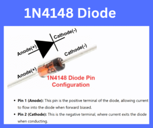 1N4148 Diode : Pin Configuration & Its Applications