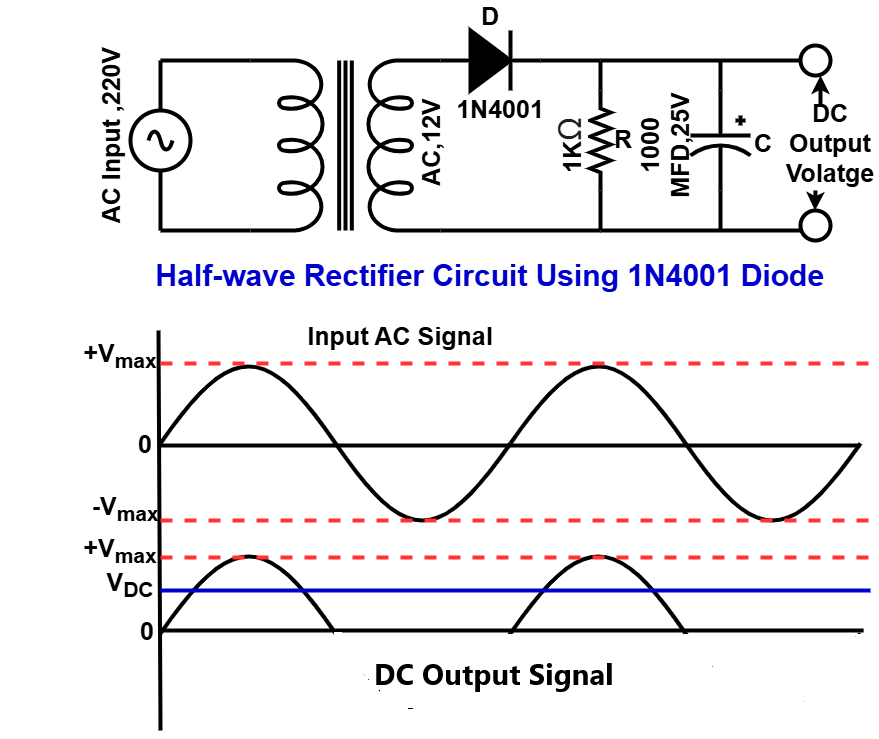 half wave rectifier circuit using 1N4001 Diode