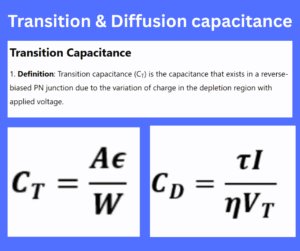 trnasition and diffusion capacitance
