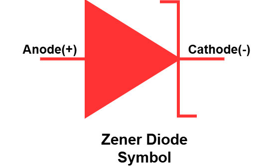 zener diode symbol