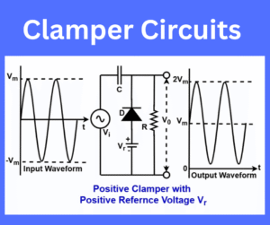 Clamper Circuit- Types, Working and Applications