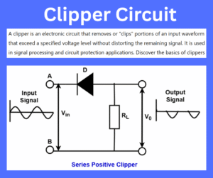 Clipper Circuit – Types, Working and Applications