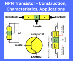 NPN Transistor - Definition, Construction, Characteristics, Applications